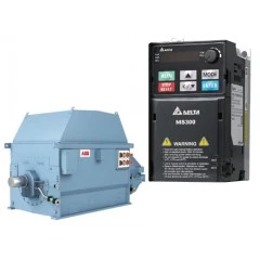 Napędy synchroniczne