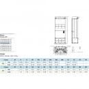 Trójfazowy falownik 355/315 kW 460VAC VFD3550C43C-21 Delta Electronics