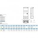 Trójfazowy falownik 560/500 kW 460VAC VFD5600C43C-21 Delta Electronics