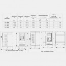 1-fazowy falownik 0,4kW 230VAC FA-1F004 F&F