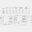 1-fazowy falownik 0,4kW 230VAC FA-1F004 F&F