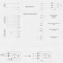1-fazowy falownik 1,5kW 230VAC FA-1F015 F&F
