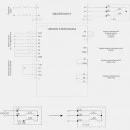 1-fazowy falownik 1,5kW 230VAC FA-1F015 F&F