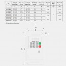 Falownik FA-1LS-004 1x230V AC 0,4 kW F&F