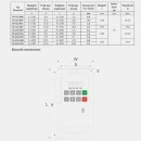 Falownik FA-1LS-004 1x230V AC 0,4 kW F&F