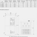 Falownik FA-1LX022 1x230V AC 2,2 kW F&F