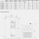Falownik FA-3HX015 3x400V AC 1,5 kW F&F