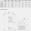 Falownik FA-3HX015 3x400V AC 1,5 kW F&F