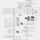 Falownik MD290T0.4G/0.7PB-INT 3x400V AC 0,4/0,7 kW Inovance