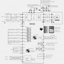 Falownik MD290T3.7G/5.5PB-INT 3x400V AC 3,7/5,5 kW Inovance