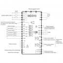 3-fazowy falownik 1,5 kW MD310T1.5B-INT Inovance
