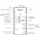 3-fazowy falownik 18,5 kW MD310T18.5B-INT Inovance