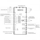 3-fazowy falownik 18,5 kW MD310T18.5B-INT Inovance