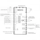 3-fazowy falownik 5,5 kW MD310T5.5B-INT Inovance