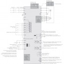 Trójfazowy falownik 0,4 kW MD520-4T0.4BS-INT Inovance