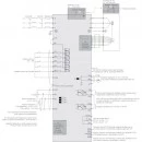 Trójfazowy falownik 0,4 kW MD520-4T0.4BS-INT Inovance
