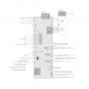 Trójfazowy falownik 1,1 kW MD520-4T1.1BS-INT Inovance