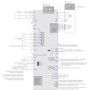 Trójfazowy falownik 110 kW MD520-4T110S-INT Inovance
