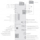 Trójfazowy falownik 250 kW MD520-4T250S-INT Inovance