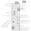 Trójfazowy falownik 250 kW MD520-4T250S-INT Inovance