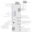 Trójfazowy falownik 3 kW MD520-4T3.0BS-INT Inovance