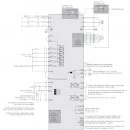 Trójfazowy falownik 3 kW MD520-4T3.0BS-INT Inovance