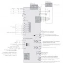 Trójfazowy falownik 355 kW MD520-4T315S-INT Inovance