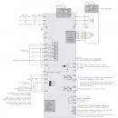 Trójfazowy falownik 400 kW MD520-4T400S-INT Inovance