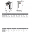 Falownik wektorowy 1,5kW 1-fazowy 230VAC LG LSLV0015-S100-1EOFNM