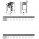 Falownik wektorowy 1,5kW 1-fazowy 230VAC LG LSLV0015-S100-1EOFNM