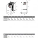 Falownik wektorowy 2,2kW 3-fazowy 400VAC LG LSLV0022-S100-4EOFNM