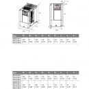 Falownik wektorowy 2,2kW 3-fazowy 400VAC LG LSLV0022-S100-4EXFNS