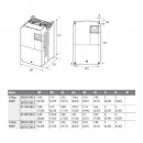 Falownik wektorowy 7,5kW 3-fazowy 400VAC LG LSLV0075-S100-4EOFNM