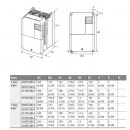 Falownik wektorowy 22kW 3-fazowy 400VAC LG LSLV0220-S100-4EXFNS