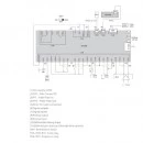 Falownik ATV340U07N4E ATV340 Schneider Electric 3-fazowy o mocy 0,75 kW