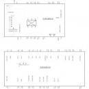 Falownik Sinamics G120C 6SL3210-1KE12-3UP2 Siemens 3-fazowy o mocy 0,55/0,75 kW