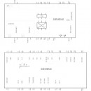 Falownik Sinamics G120C 6SL3210-1KE14-3AF2 Siemens 3-fazowy o mocy 1,1/1,5 kW