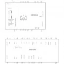Falownik Sinamics G120C 6SL3210-1KE17-5UB1 Siemens 3-fazowy o mocy 2,2/3,0 kW