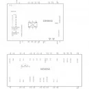 Falownik Sinamics G120C 6SL3210-1KE13-2UB2 Siemens 3-fazowy o mocy 0,75/1,1 kW