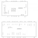 Falownik Sinamics G120C 6SL3210-1KE17-5UP1 Siemens 3-fazowy o mocy 2,2/3,0 kW