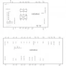 Falownik Sinamics G120C 6SL3210-1KE18-8AP1 Siemens 3-fazowy o mocy 3,0/4,0 kW