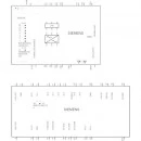Falownik Sinamics G120C 6SL3210-1KE21-3AB1 Siemens 3-fazowy o mocy 4,0/5,5 kW