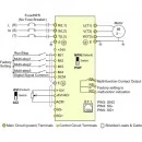 Falownik 0,4kW 3x400 VAC VFD004EL43W-1 Delta Electronics