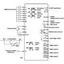 Falownik 3-fazowy 2,2 kW 400VAC LSLV0022H100-4COFN LG