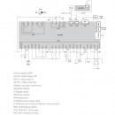 Falownik ATV340U15N4E ATV340 Schneider Electric 3-fazowy o mocy 1,5 kW