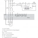3-fazowy falownik 1,5 kW 3x400 VAC ATV610U15N4 Schneider Electric
