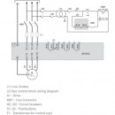 3-fazowy falownik 4 kW 3x400 VAC ATV610U40N4 Schneider Electric