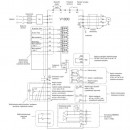 Falownik CIMR-VCBA0002BAA Yaskawa V1000 1x200 VAC 0,25/0,37 kW
