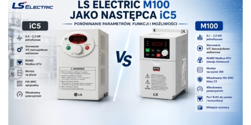 LG iC5 vs LS M100 – najważniejsze różnice i podobieństwa
