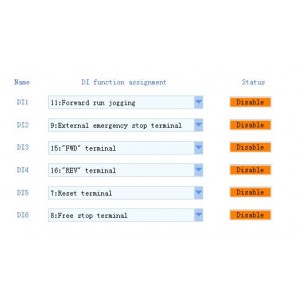Falownik Eura E810 – wstępna konfiguracja i programowanie Falownik Eura E810 – wstępna konfiguracja i programowanie